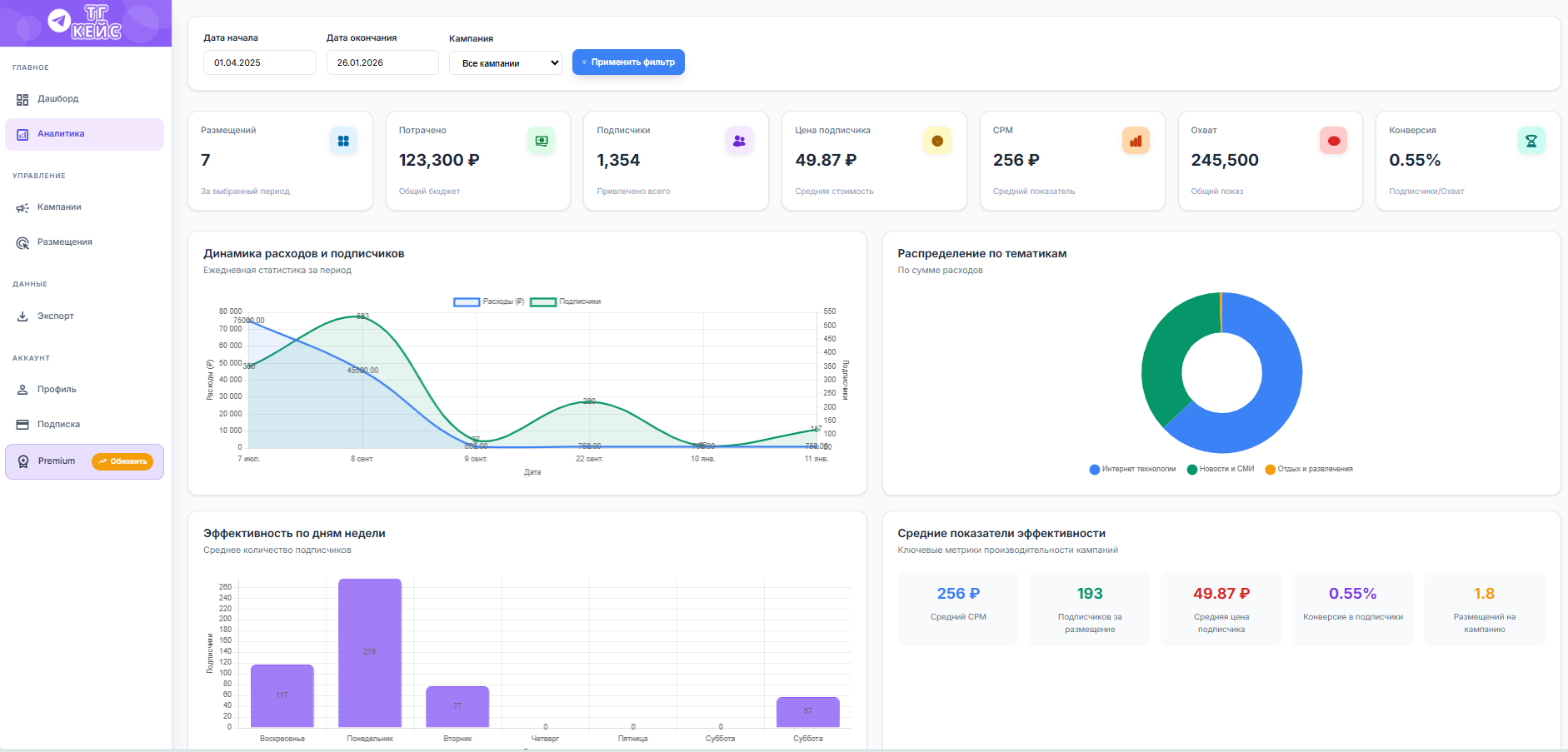 Пример интерфейса 1