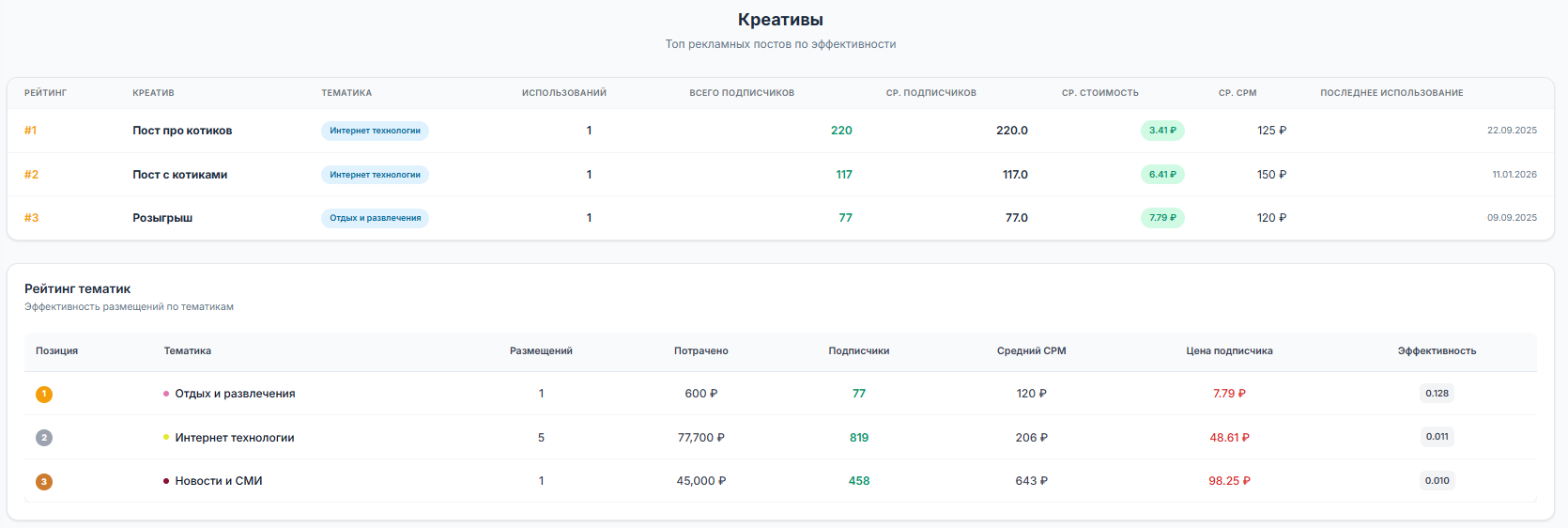 Пример интерфейса 3